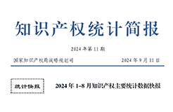 2024年1-8月專利、商標、地理標志等知識產權主要統計數據 | 附數據詳情